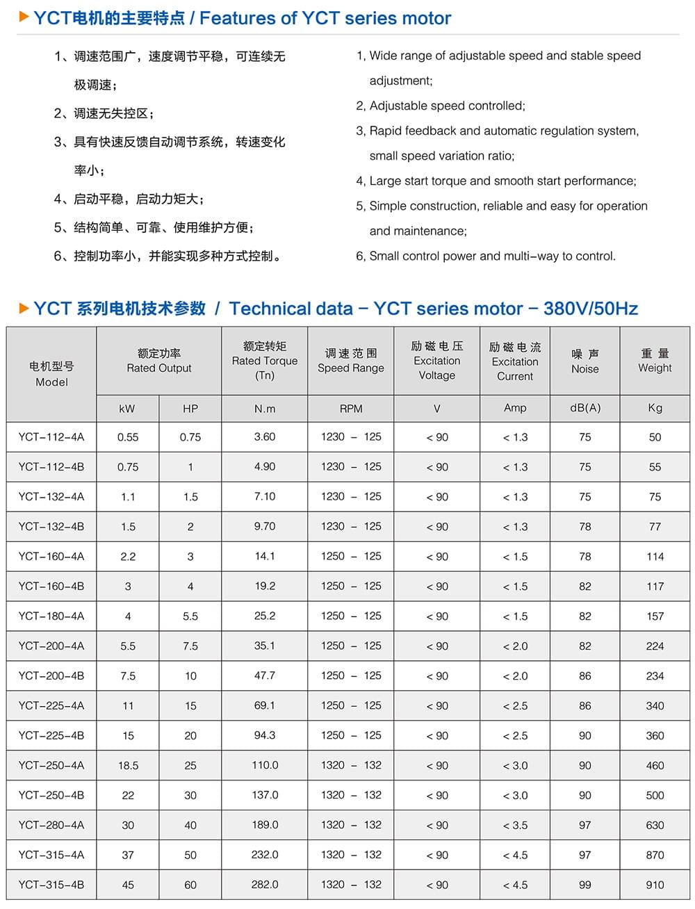 方力YCT系列电磁调速电机特点和技术参数