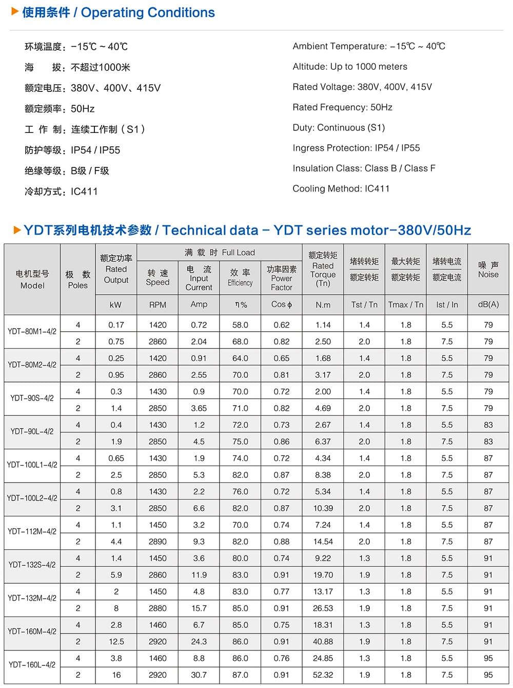 方力YDT变极多速电机使用条件