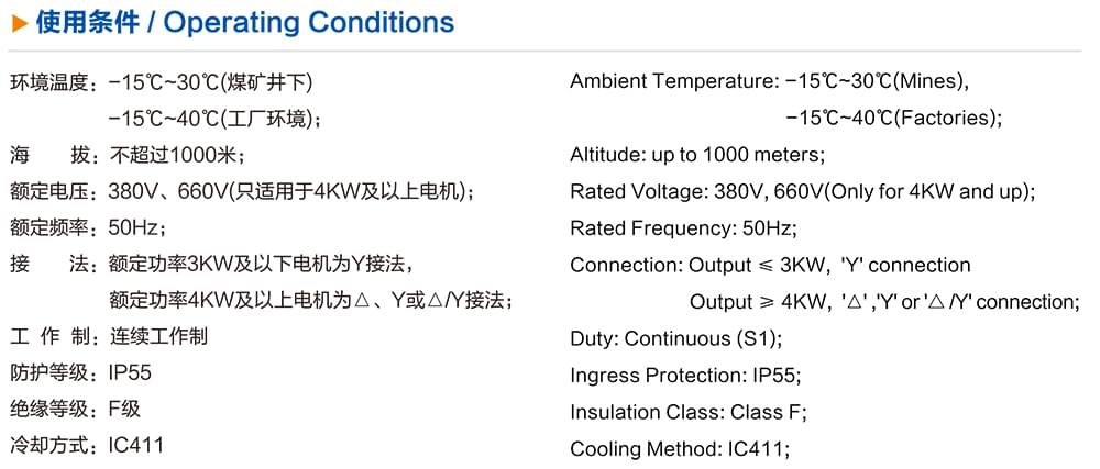 方力YBF2风机用防爆电机使用条件