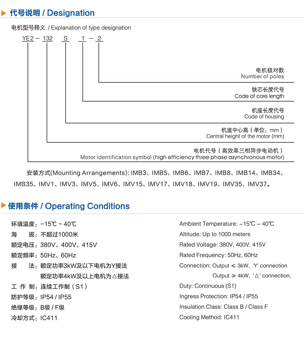 方力YE2高效电机代号说明和使用条件