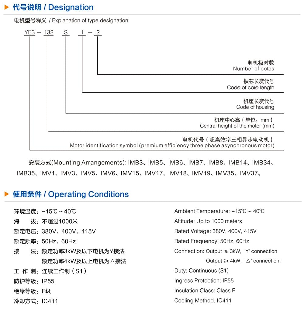 方力YE3高效电机代号说明和使用条件