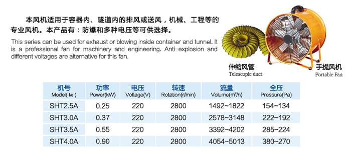 九洲SHT系列手提式抽风风机参数