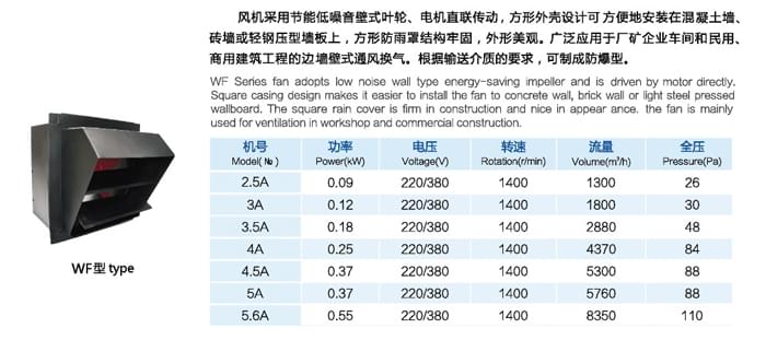 九洲WF系列边墙风机参数