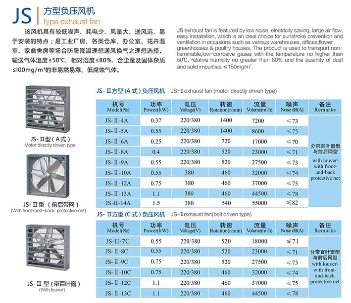 九洲JS方形负压风机参数