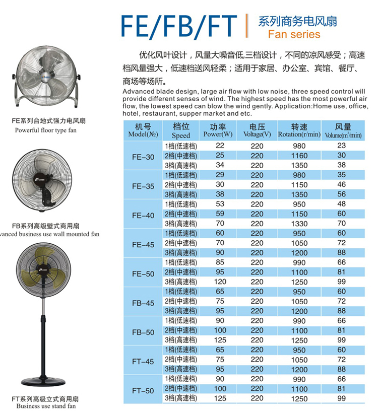 九洲FE、FB、FT商务电风扇参数