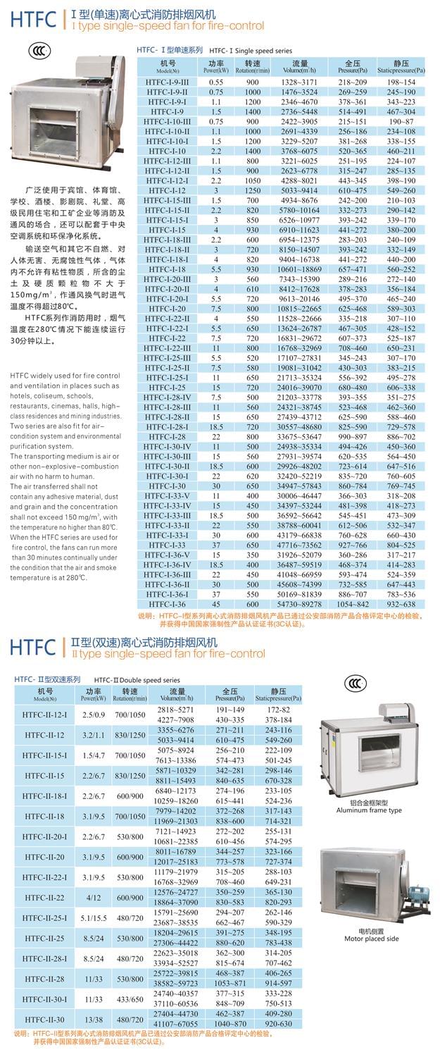 九洲HTFC型离心式消防排烟风机参数