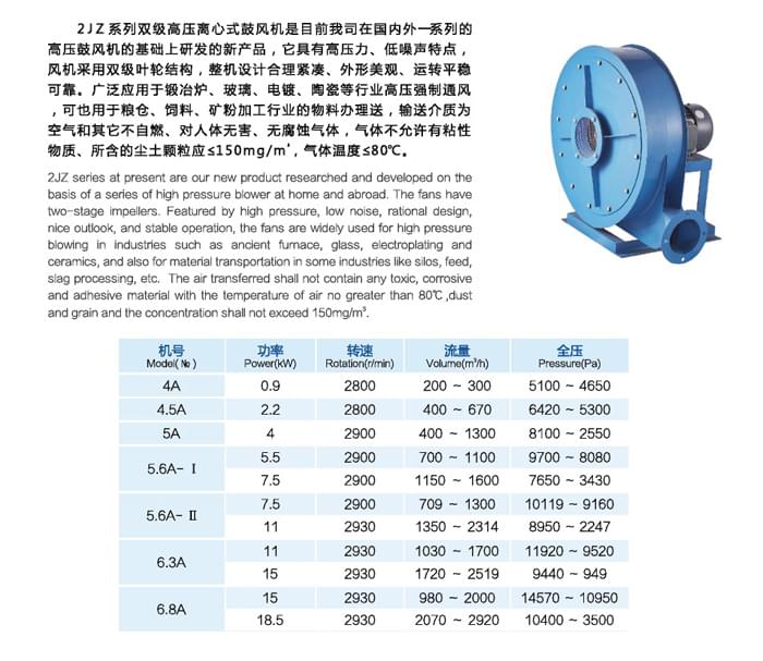 九洲2JZ双级高压离心式鼓风机参数