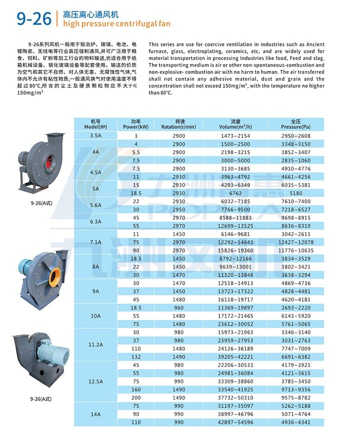 九洲9-26高压离心通风机参数