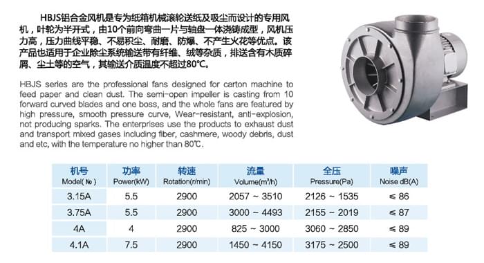 九洲HBJS型铝合金离心通风机参数