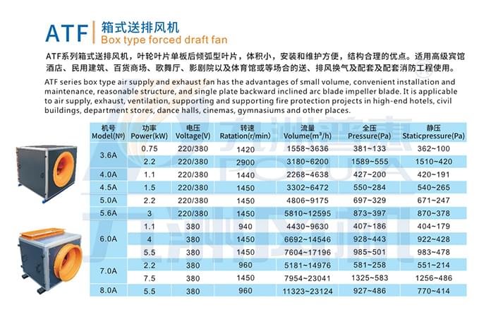 九洲ATF箱式送排风机参数