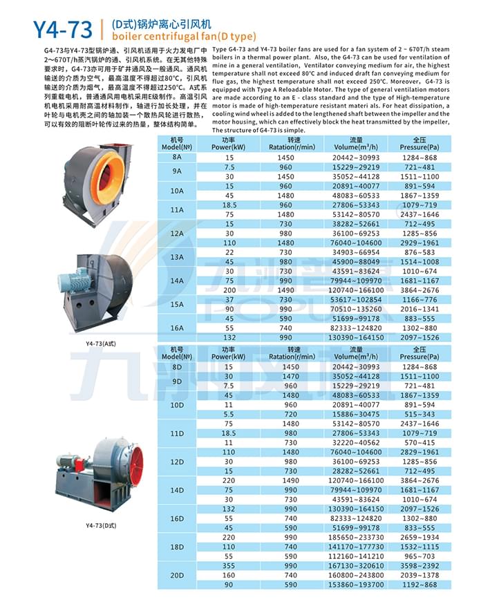 九洲Y4-73（A、D式）锅炉离心引风机参数