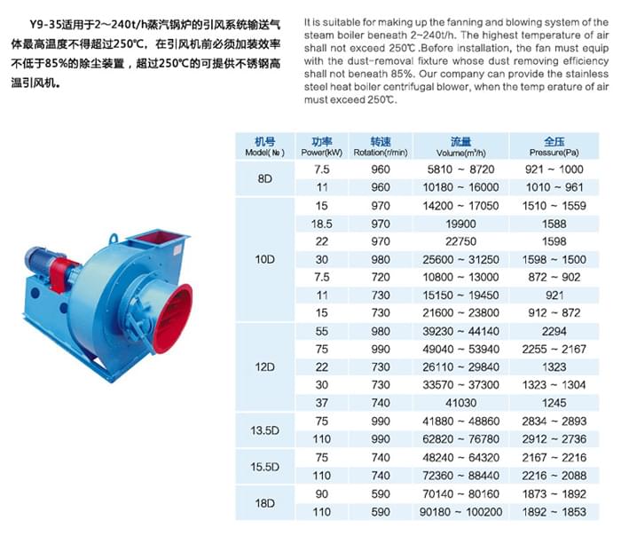 九洲Y9-35(D式)锅炉离心引风机参数