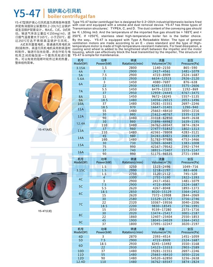 九洲Y5-47锅炉离心引风机参数