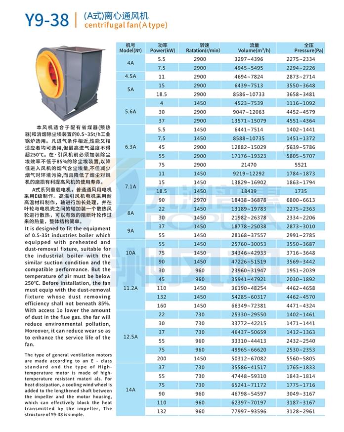 九洲Y9-38(A式)锅炉离心引风机参数