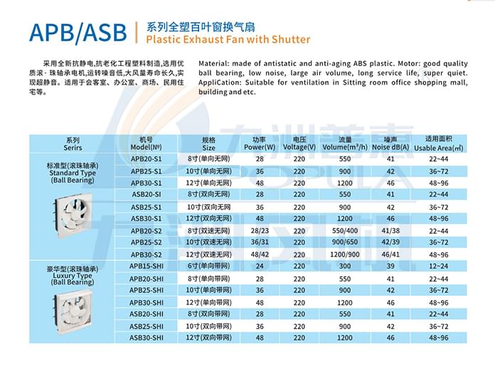 九洲APB-ASB系列全塑百叶窗换气扇参数