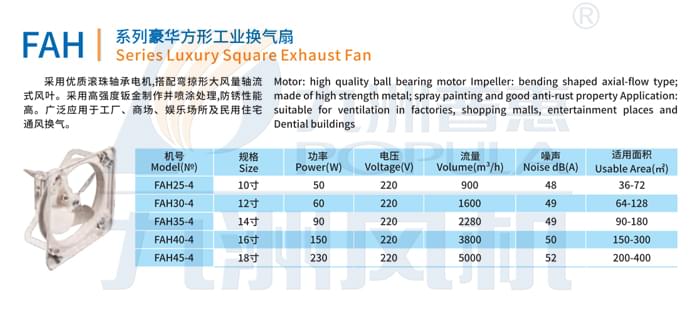 九洲FAH系列豪华方形工业换气扇参数