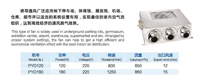 九洲PYD型诱导风机参数