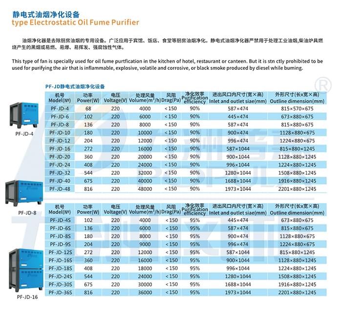 九洲PF-JD型静电式油烟净化设备参数